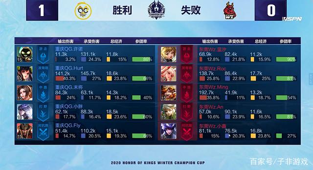 在末节用外 在末节用外