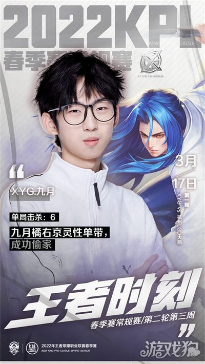 而在高位压